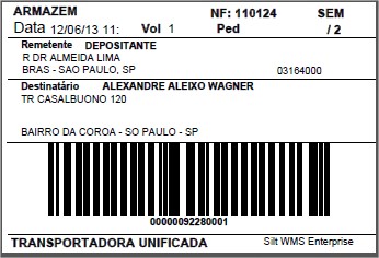 volúmenes de impresión